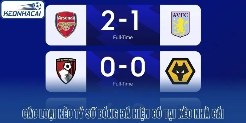 Các loại kèo tỷ số bóng đá hiện có tại Kèo nhà cái