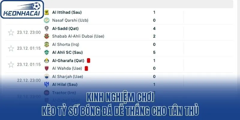 Kinh nghiệm chơi kèo tỷ số bóng đá dễ thắng cho tân thủ