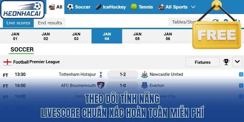 Theo dõi tính năng Livescore chuẩn xác hoàn toàn miễn phí